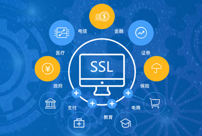 網站SSL安全認證方案